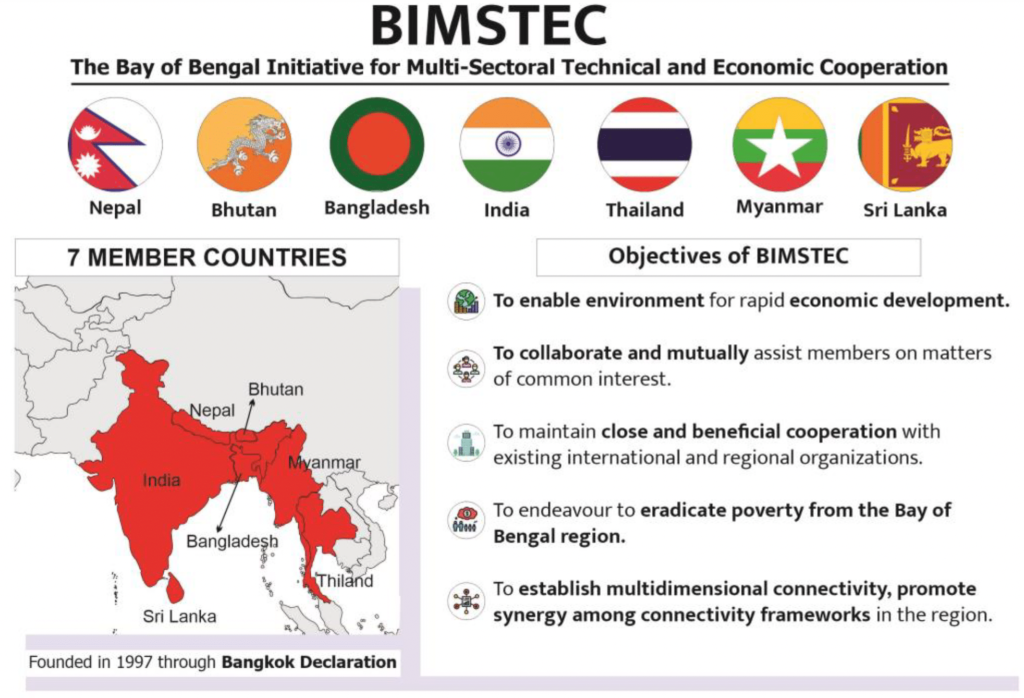 UPSC preparation tips, articles, and strategies by Amoghavarsha IAS KAS Academy.