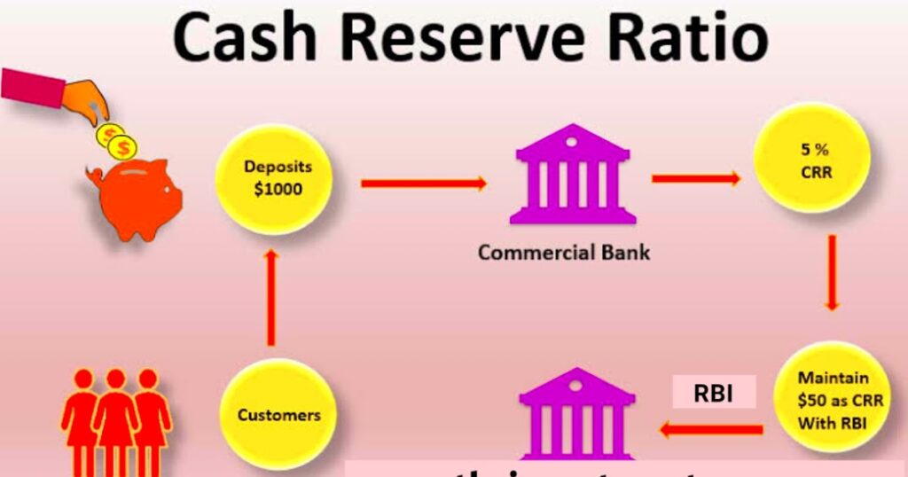 UPSC preparation tips, articles, and strategies by Amoghavarsha IAS KAS Academy.